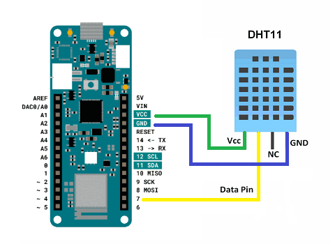 Fritzing diagrama DHT11 Fritzing diagrama DHT11
