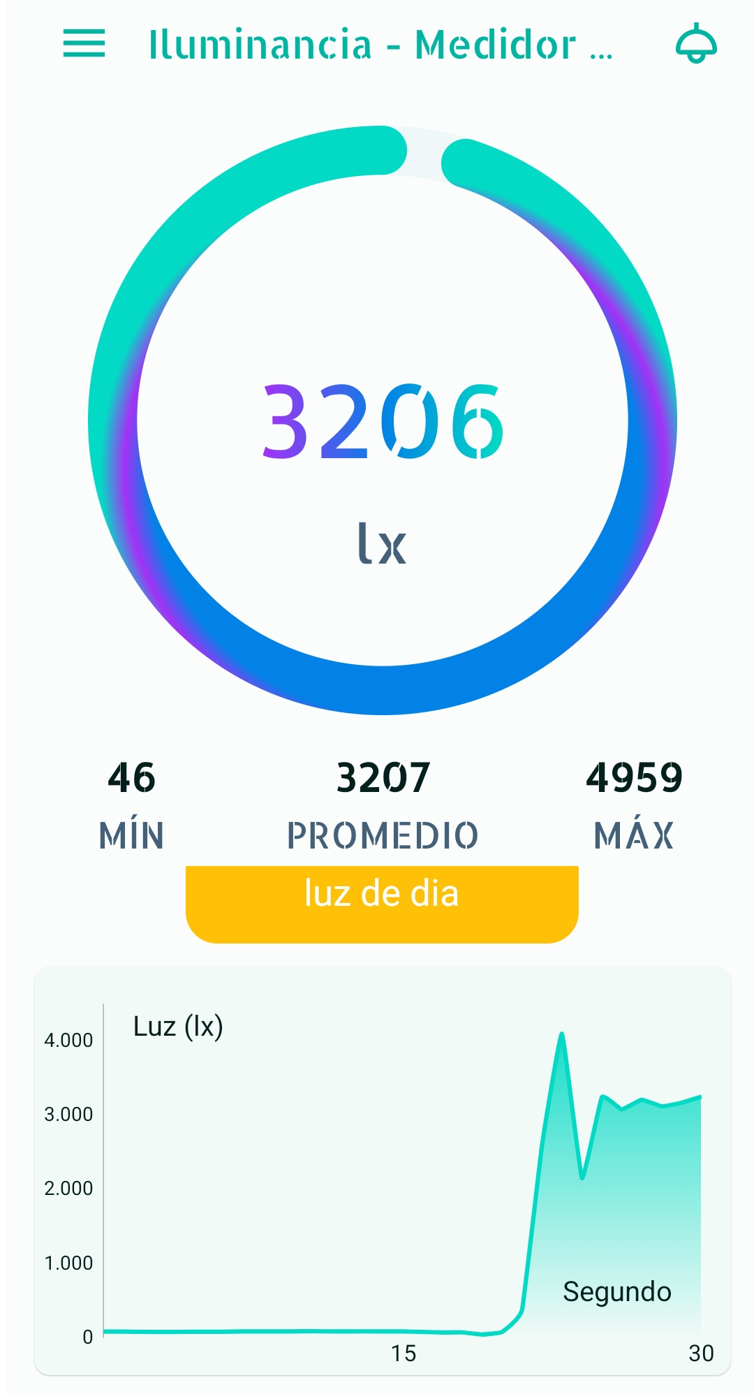 Luminancia App-a Luminancia App-a